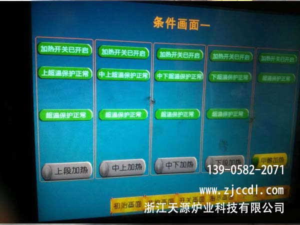 球化爐